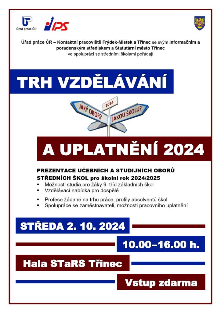 Trh vzdělávání a uplatnění 2024