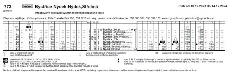 Střelmá