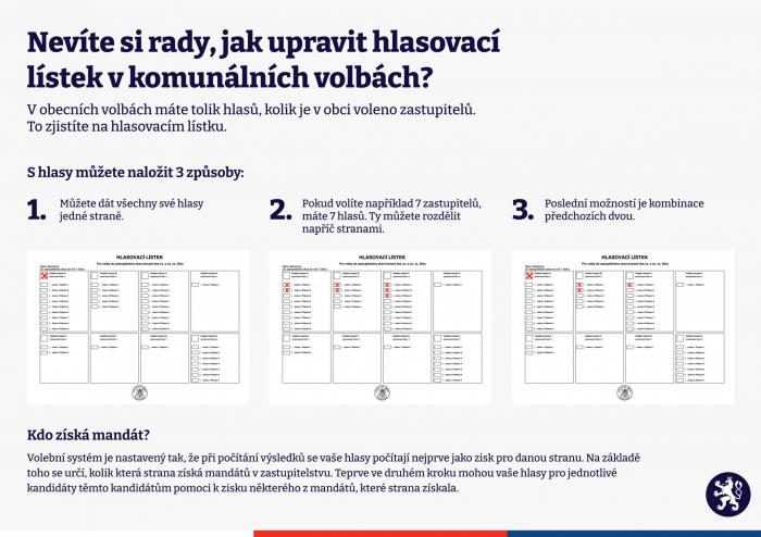 Jak hlasovat?