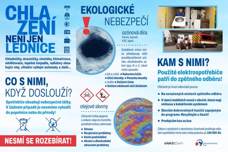 soutěž