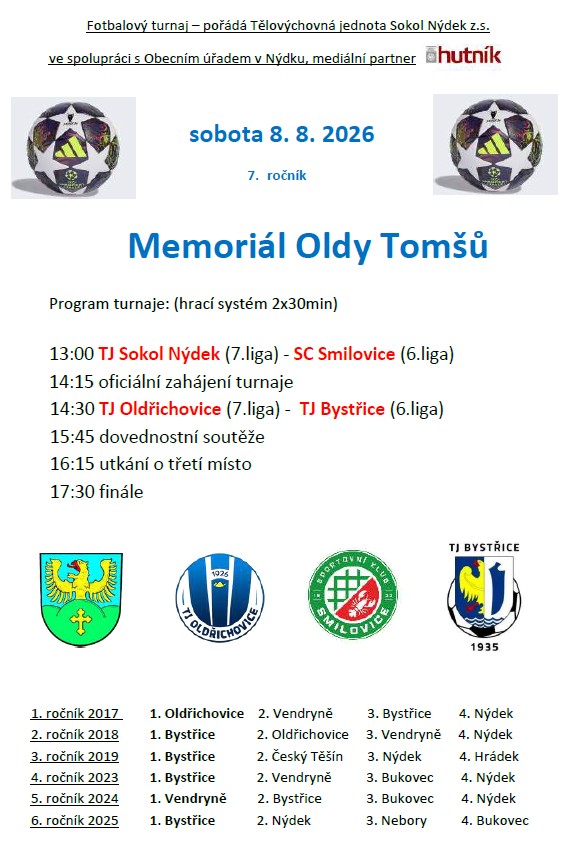 fotbal