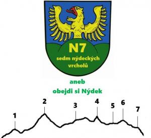 N7